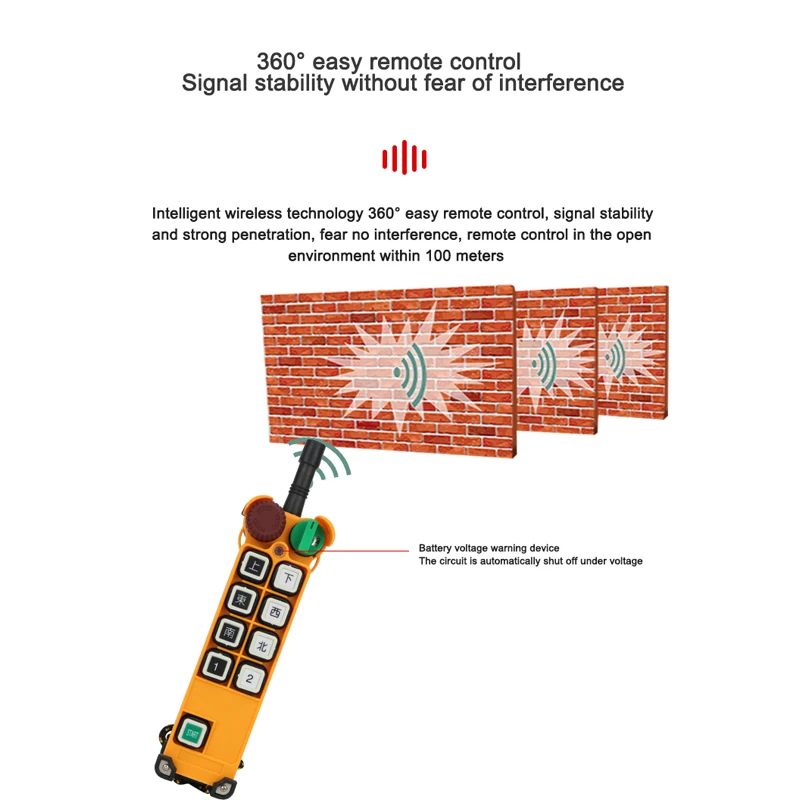 F24-8D/F24-8S Портативный беспроводной промышленный пульт дистанционного управления