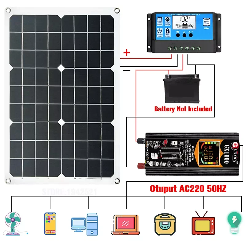 

Комплект солнечных панелей, 18 Вт, 220 В, USB 1000 Вт