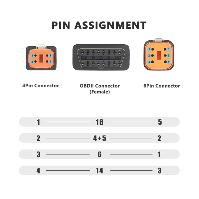 Кабель-адаптер для велосипедного и мотоциклетного сканера совместимость с OBD