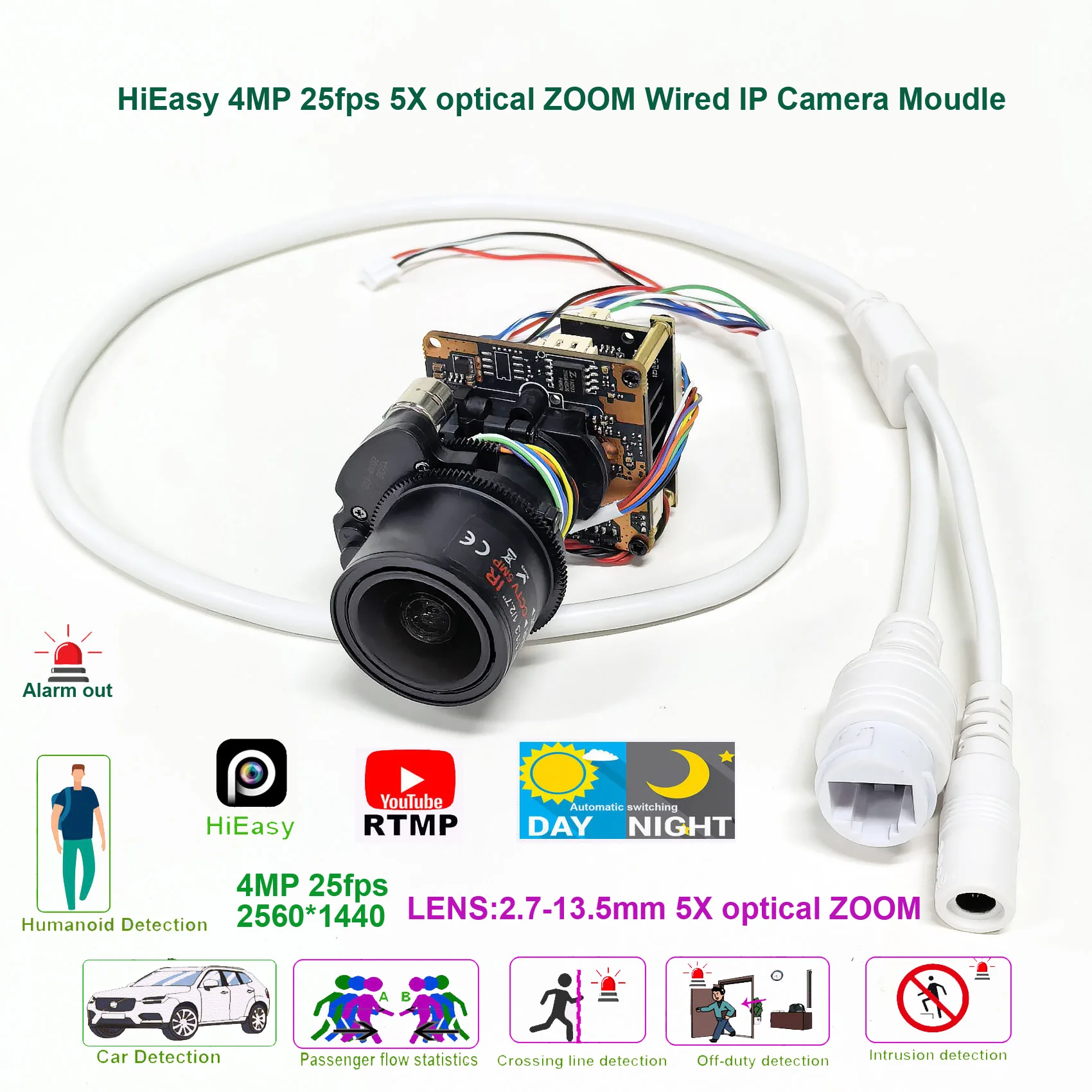 Фото 4MP 25 кадров/с HiEasy 5X ZOOM RTMP IP-камера с модулем объектива 2.7-13.5 мм, PTZ, ONVIF №1