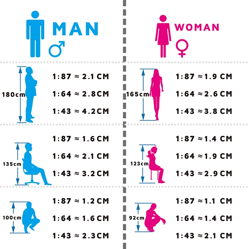 1/64 фигура безпомощный кричащий человек миниатюра 1/43 колени вниз модель песочный