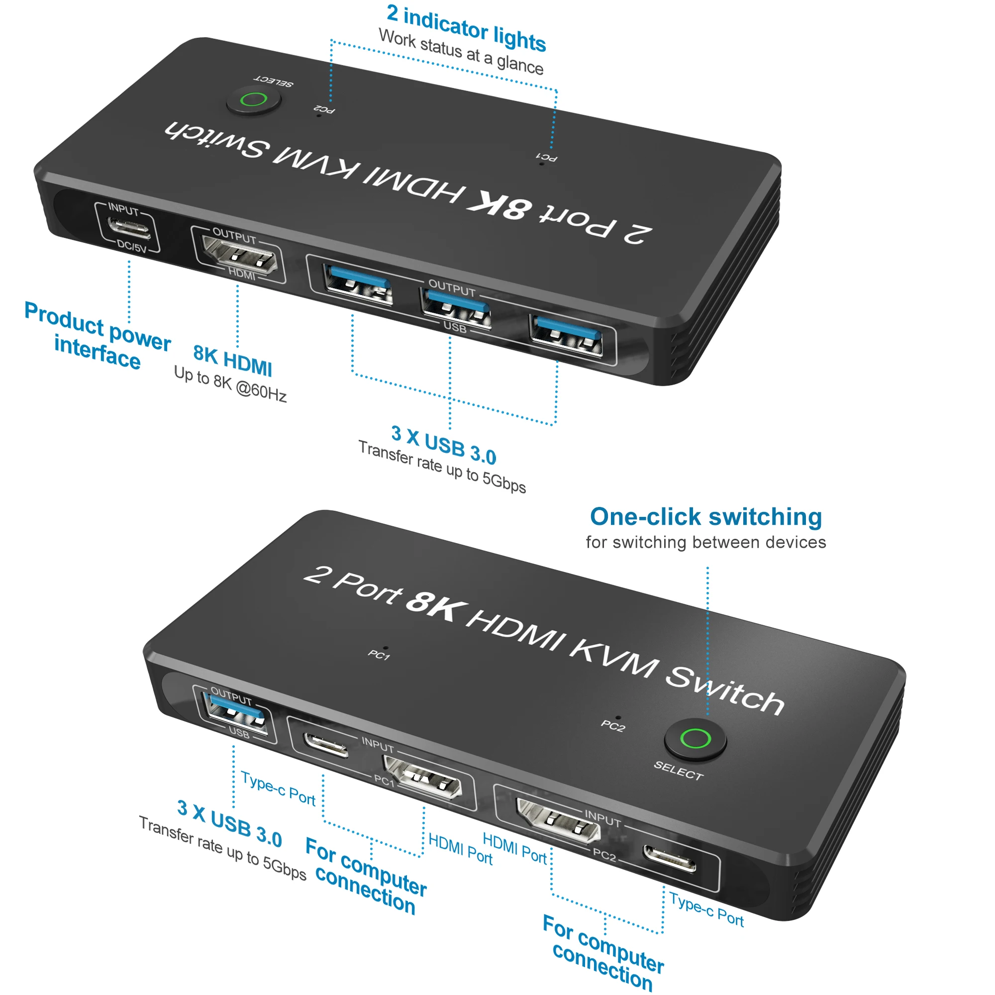 2 Port 8K HDMI KVM Switch HDMI-compatible USB Switcher 8K @60Hz 4K @120Hz with USB port HDCP for PS4 PS5 pro 8K HDTV PC Printer images - 6