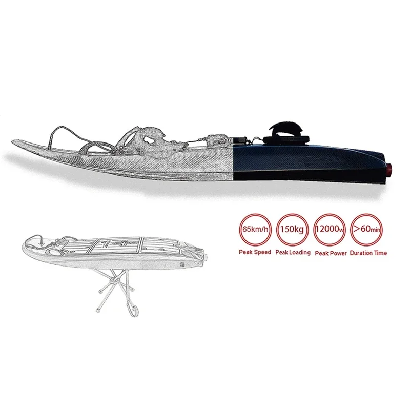 Лучшие 5-моторизованные доски для серфинга. электрические Jetboards In The World Sakura Pink.