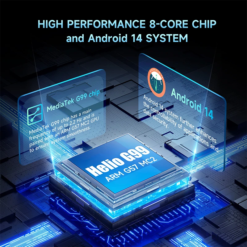 Фото ALLDOCUBE iPlay 60 Pad Pro Планшет 12,1 дюйма, 90 Гц, дисплей MTK8781, 20 ГБ (8 + 12, виртуальная), ОЗУ, 128 ГБ ПЗУ, 10000 мАч, Android 14 4G LTE-планшет №4