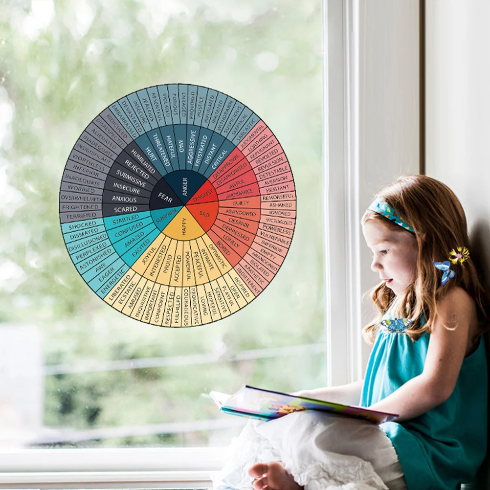 Скрапбук Emotion Wheel Sticker Офисные цветные круглые наклейки ПВХ Feeling Window