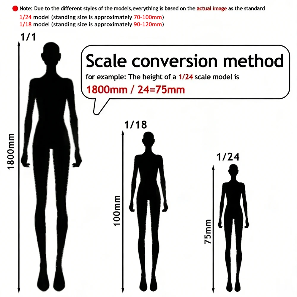 118 124 Darkness 3D Print Resin Model Garage Kit Unpainted High-Detail Miniature Figure (art.: 3920d95fe620d) - 3920d95fe620d