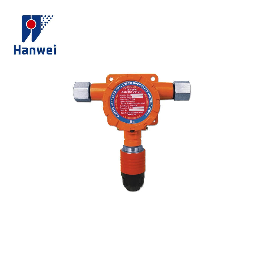 

Настенный монитор H2S