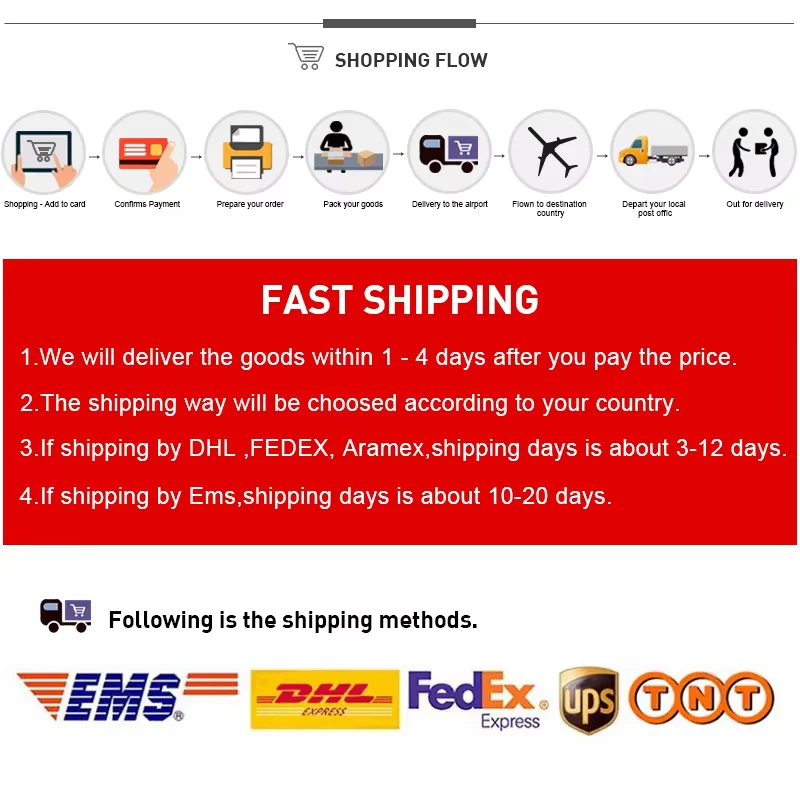 

Линейка HAPPY TOURING из железа