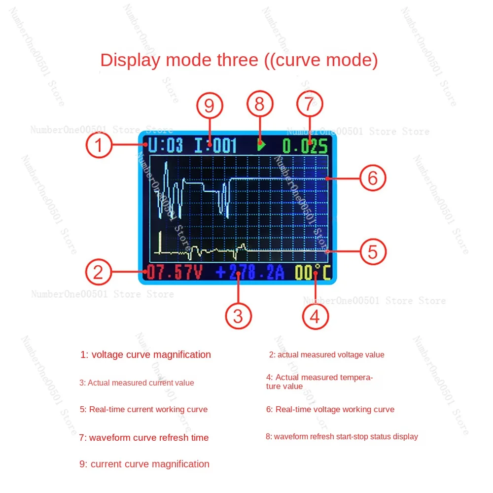 Цветной экран измеритель напряжения и мощности многофункциональный кулонометр