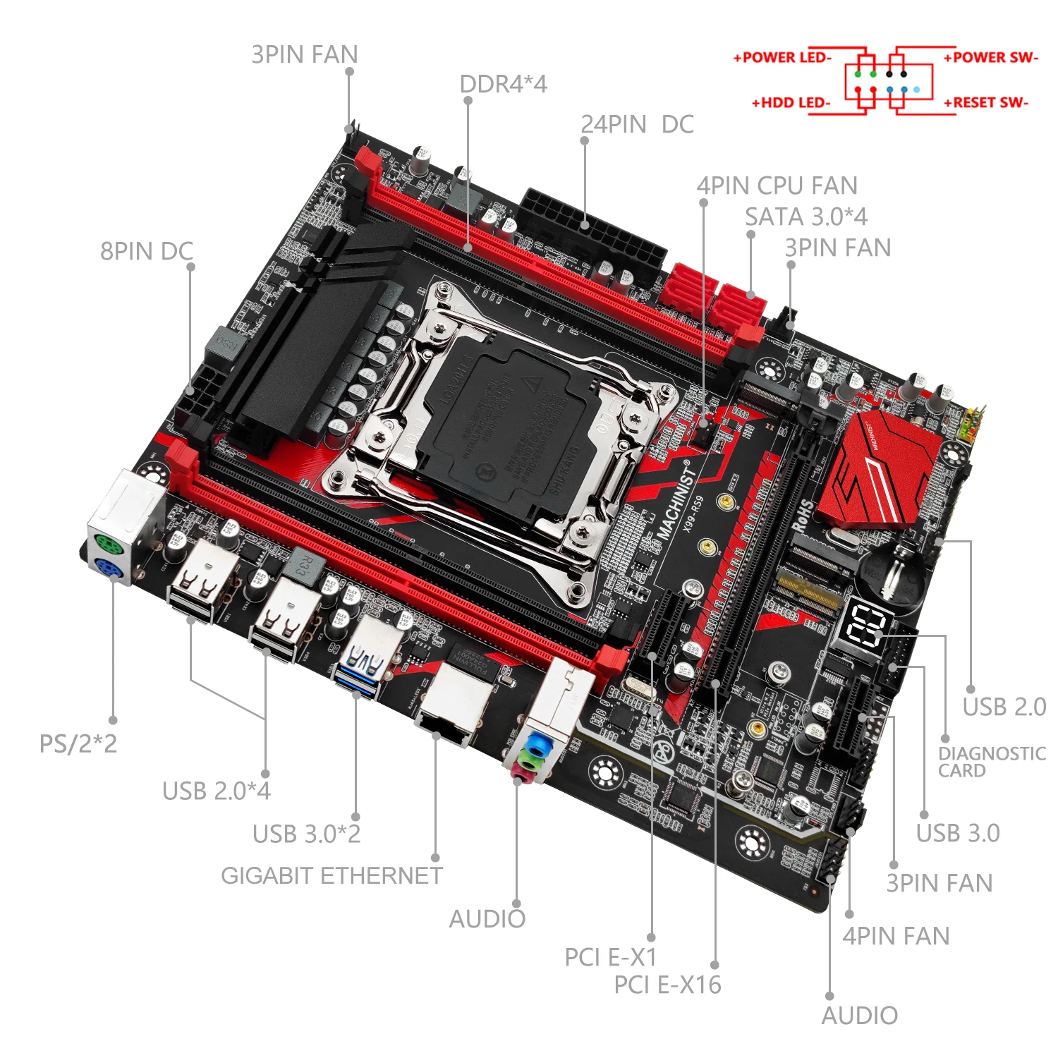 Комплект материнской платы MACHINIST RS9 LGA 2011-3 Xeon I7 6800K CPU kit + DDR4 2*8 ГБ комбинированная