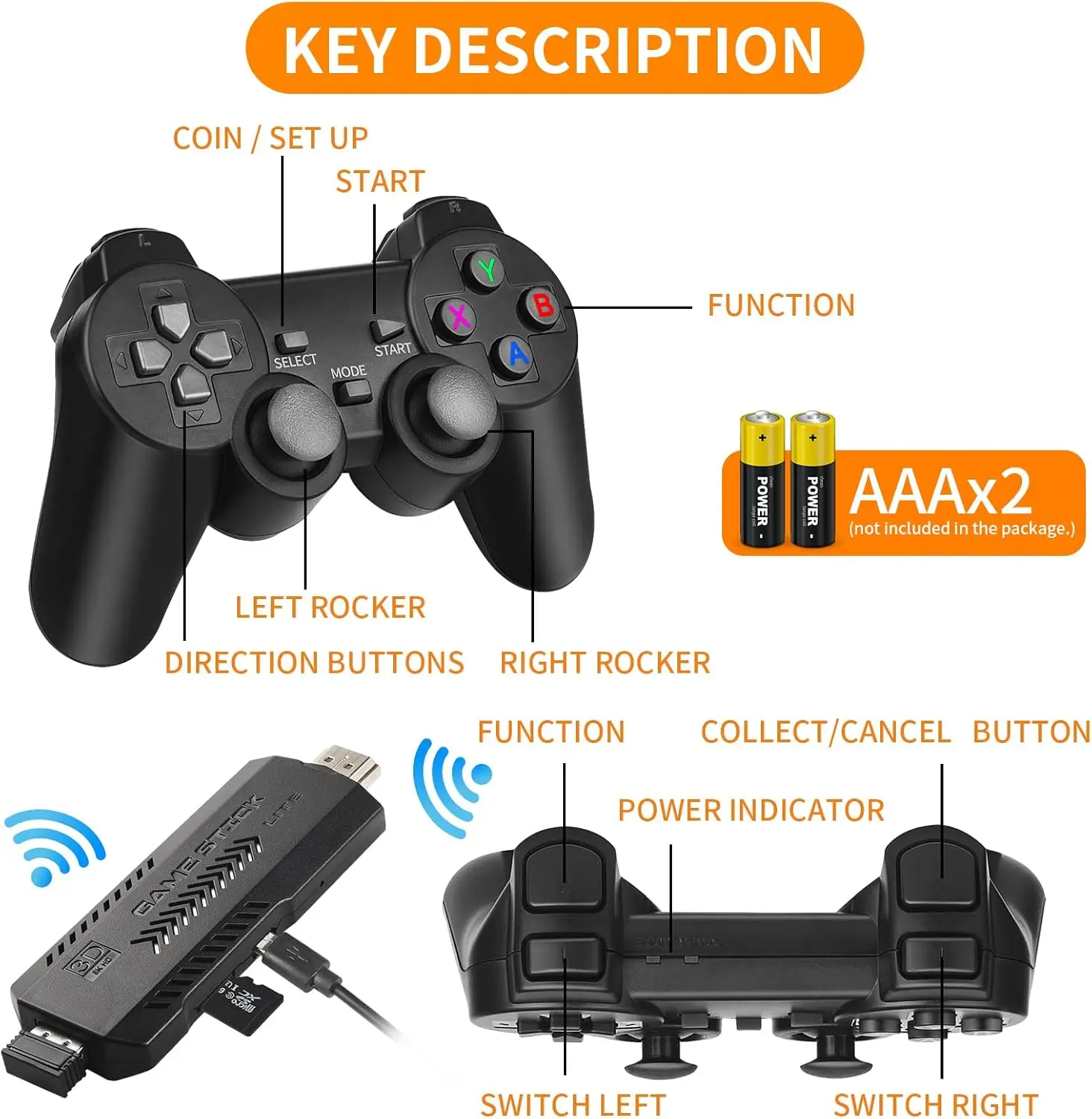 Беспроводная ТВ Ретро игровая консоль 128G 40000 игр HD выход беспроводные геймпады X2