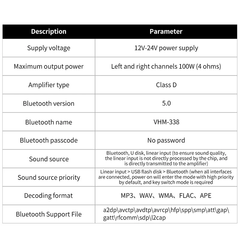 VHM338 Мини Bluetooth 5 0 цифровой усилитель Hifi 2 стерео беспроводной аудио приемник