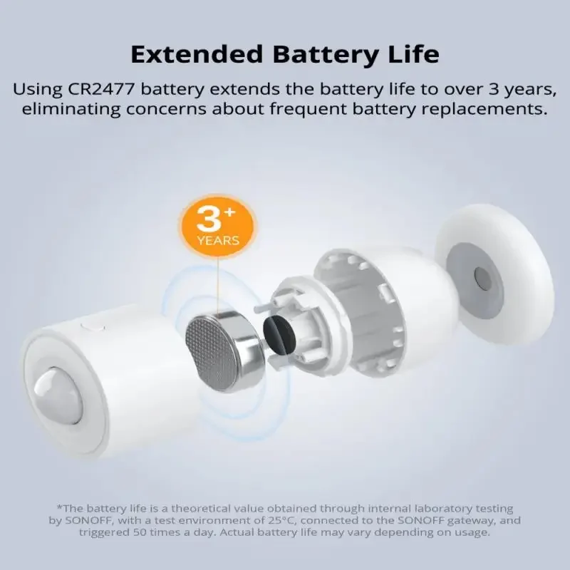 Датчик движения SONOFF SNZB-03P