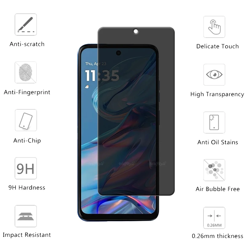 1/2/3/4 шт. для Moto G45 стекло Motorola закаленное HD Защитная конфиденциальность Анти-шпион