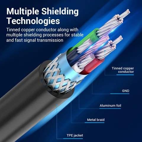 Vention USB C к USB 3.0 кабель для принтера