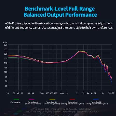 KZ AS24 PRO проводные игровые наушники