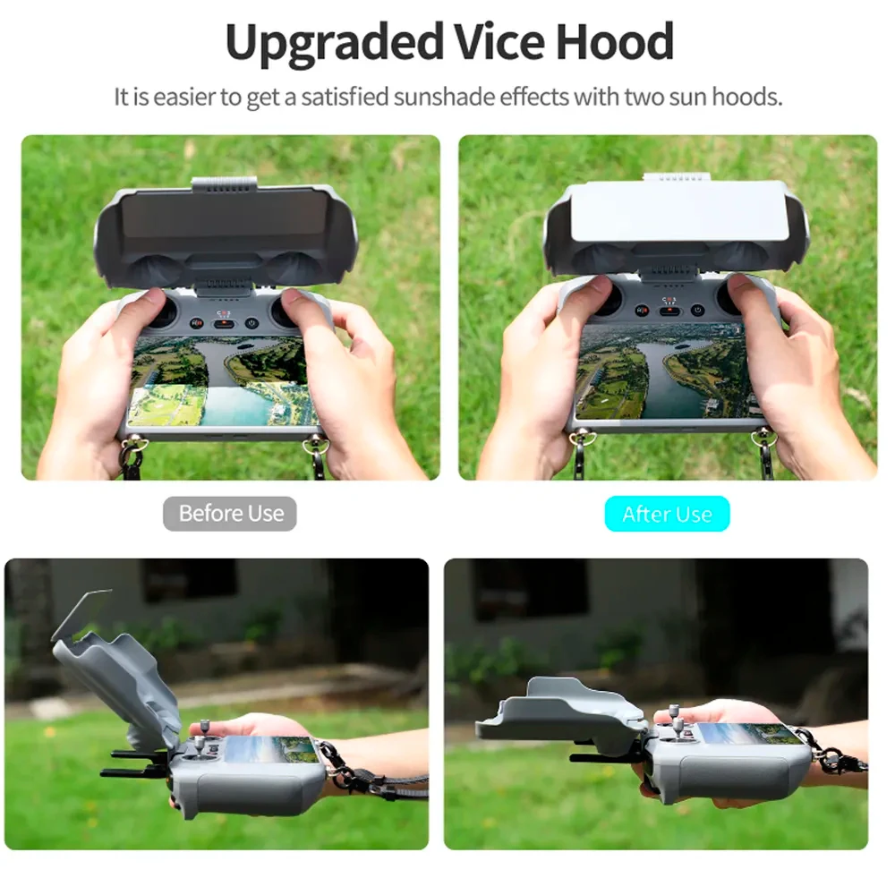 Sunnylife 2 в 1 пульт дистанционного управления солнцезащитный козырек защита для