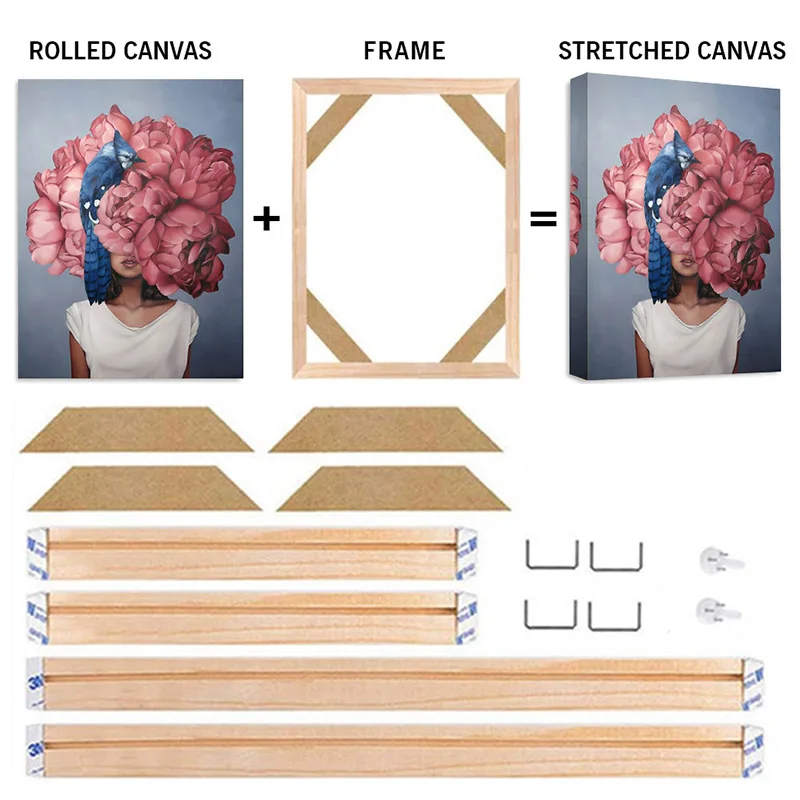

Деревянная рамка «сделай сам», настенная фоторамка, настенная фоторамка для рисования на холсте, постер для декора гостиной