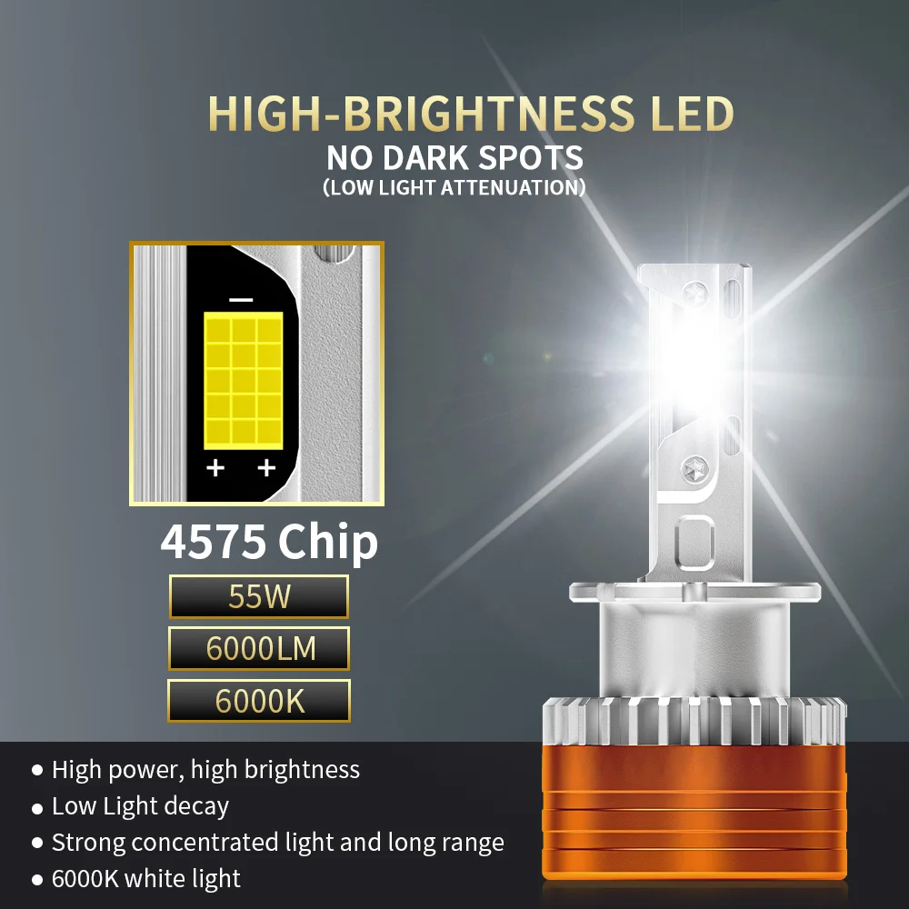 D SERIES D3S Светодиодные автомобильные фары Лампы D1S D2S D4S D5S D8S Turbo Lights 12000LM 6000K 110W