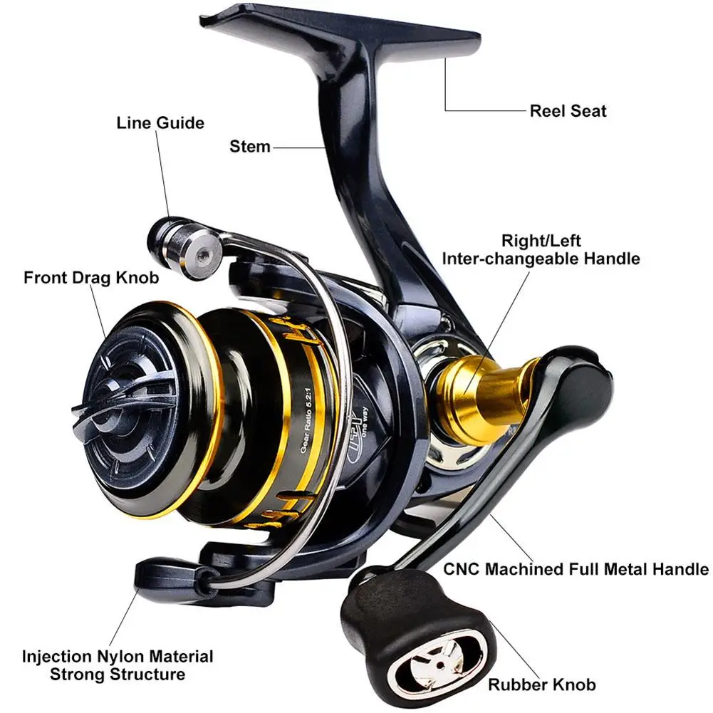 

Fishing Reel Ultralight Spinning Reel 7+1BB Bearings 18 LBs Max Drag 5.2:1 Gear Ratio High Speed Spinning Fishing Reel Wholesale