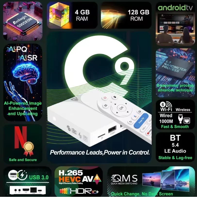 Фото ТВ-приставка C9 Android 14 Amlogic S905X5M 4 ГБ DDR4 128 ГБ EMMC 4K HD 2.1 WIFI6 BT5.4 Ethernet 1000M USB3.0 Медиаплеер №1