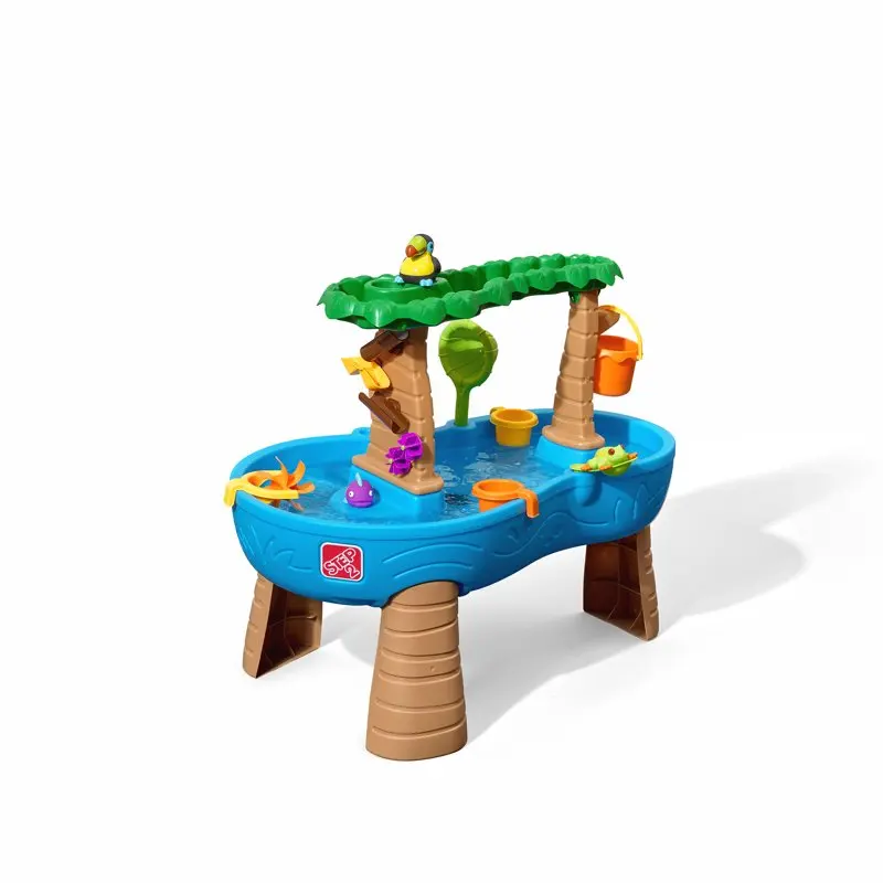

Tropical Rainforest Water Table