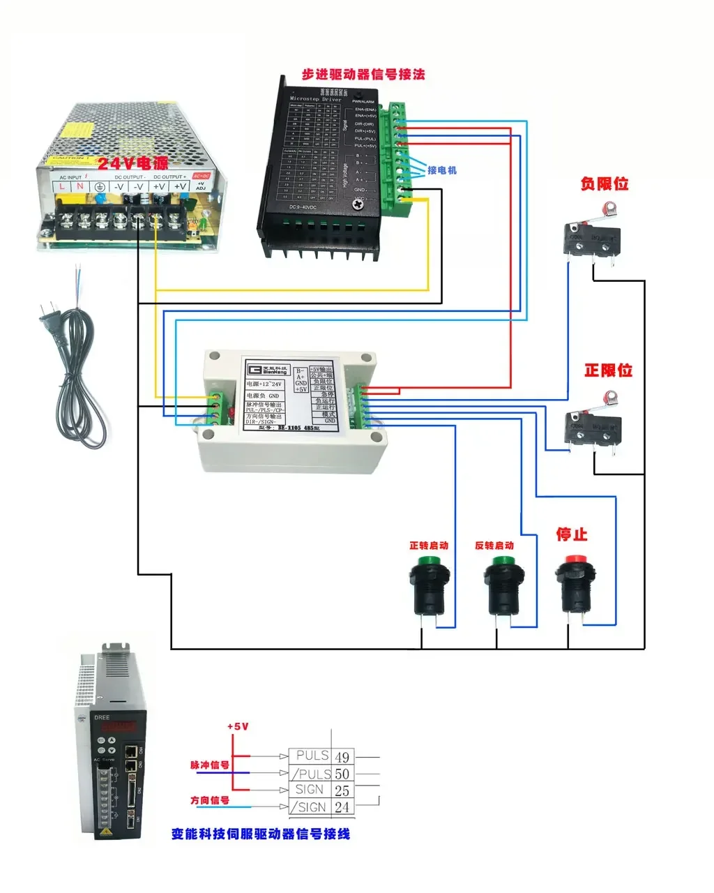 Пассивный контроллер мотора индивидуальный сервопривод 485 Индустриальный BE-1105