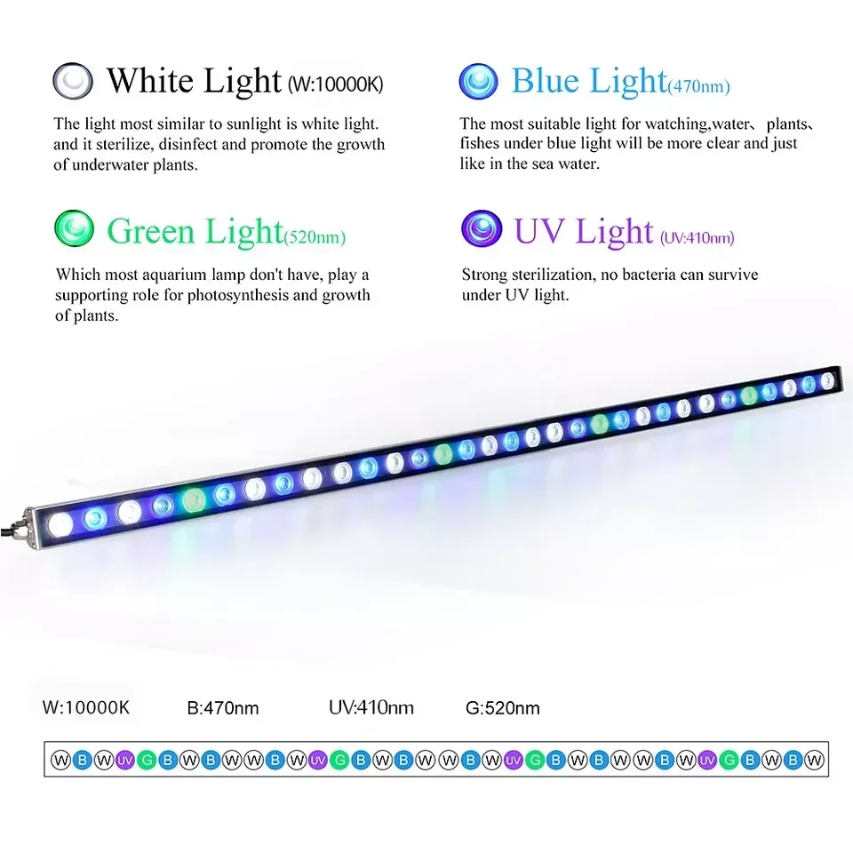 Фотоэлемент для аквариума фотоэлемент мощность 108 ВТ синий 470 нм подводное