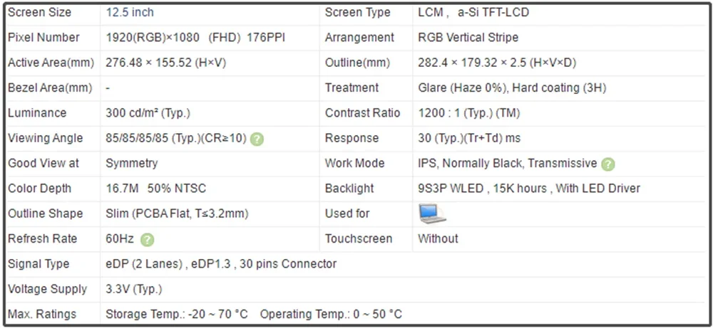 M125NWF4 R0 12 5-дюймовый ЖК-экран для ноутбука IPS-панель EDP 30 контактов FHD 1920x1080 60 Гц