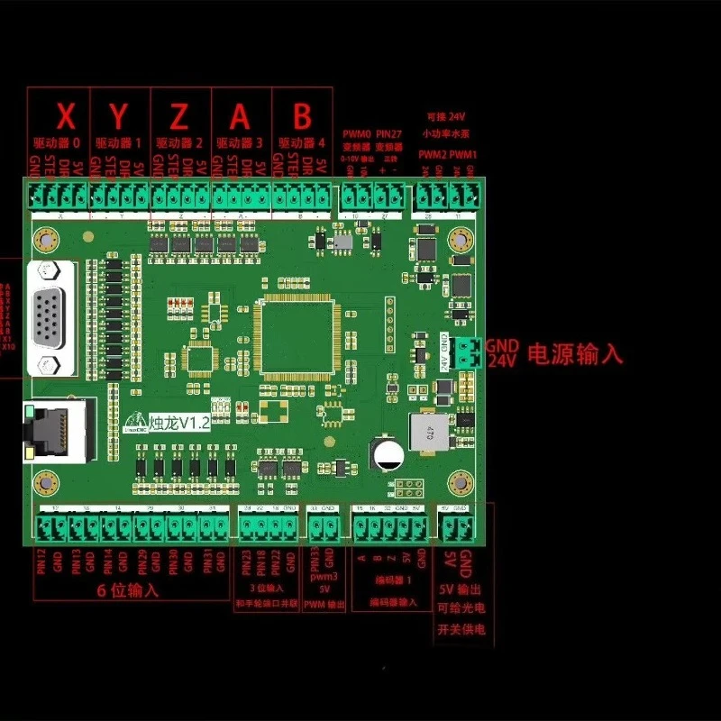 Фото Карта управления LinuxCNC, карта Mesa 7i92, управление движением CNC №2