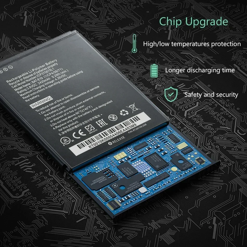 Мобильный телефон Аккумулятор для Acer Liquid Z530 LTE T02 Z530S BAT E10 BAT-E10 (1ICP4/58/71) ICP9375870L1 2420 мАч