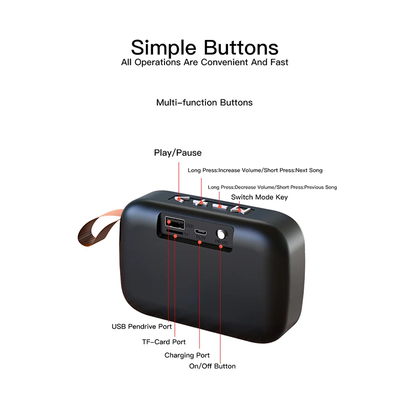 Портативная Водонепроницаемая Bluetooth-колонка с поддержкой TF-карты | Электроника