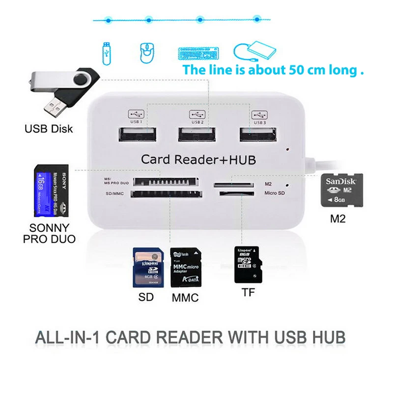 

Устройство для чтения карт памяти SD, TF, USB 3,0