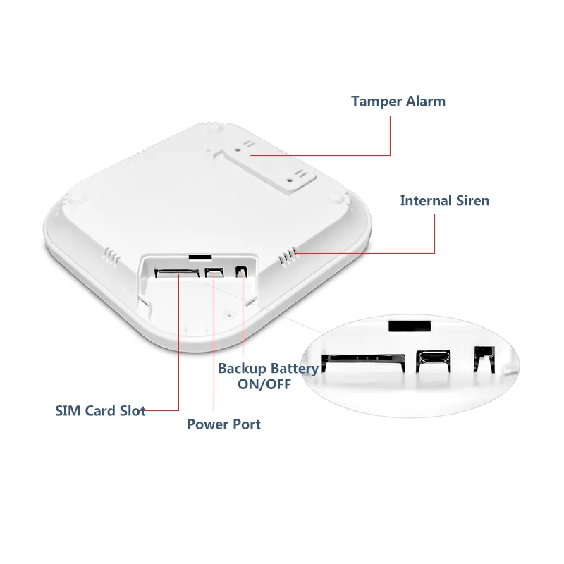 Инструкция tuya smart wifi gsm домашняя сигнализация