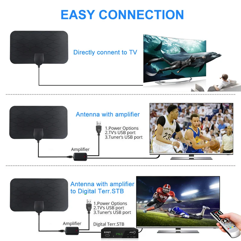KOQIT цифровой ТВ антенна усилитель 36 дБ 4K HD УКВ для s телеприставка DVB T2 ТВ-приставка