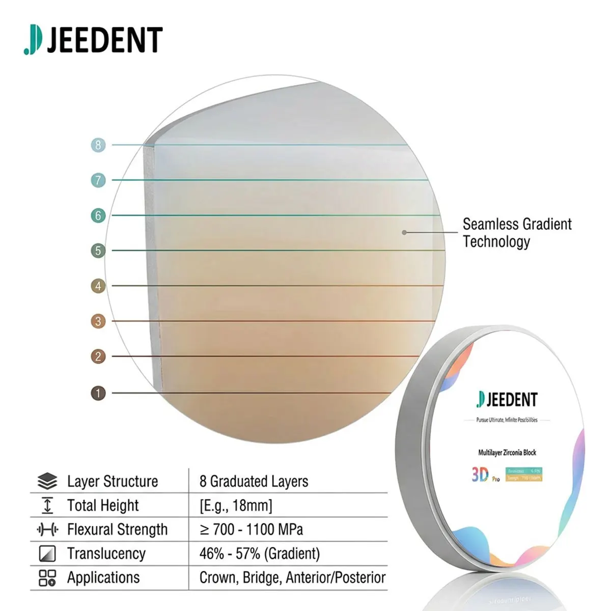 Фото JEEDENT 3DPRO 8-слойный многослойный циркониевый диск 98 мм для реставрации передних и задних коронок и мостов, 700-1100 МПа, 46-57% содержание циркония, лабораторный блок №3