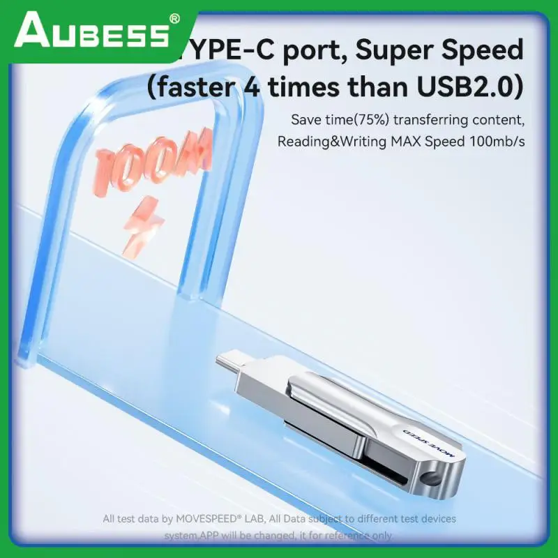 

Enjoy An Efficient Storage Experience Usb3.0 Fast Storage And Retrieval Usb Drive Optimize The Macos Office Experience
