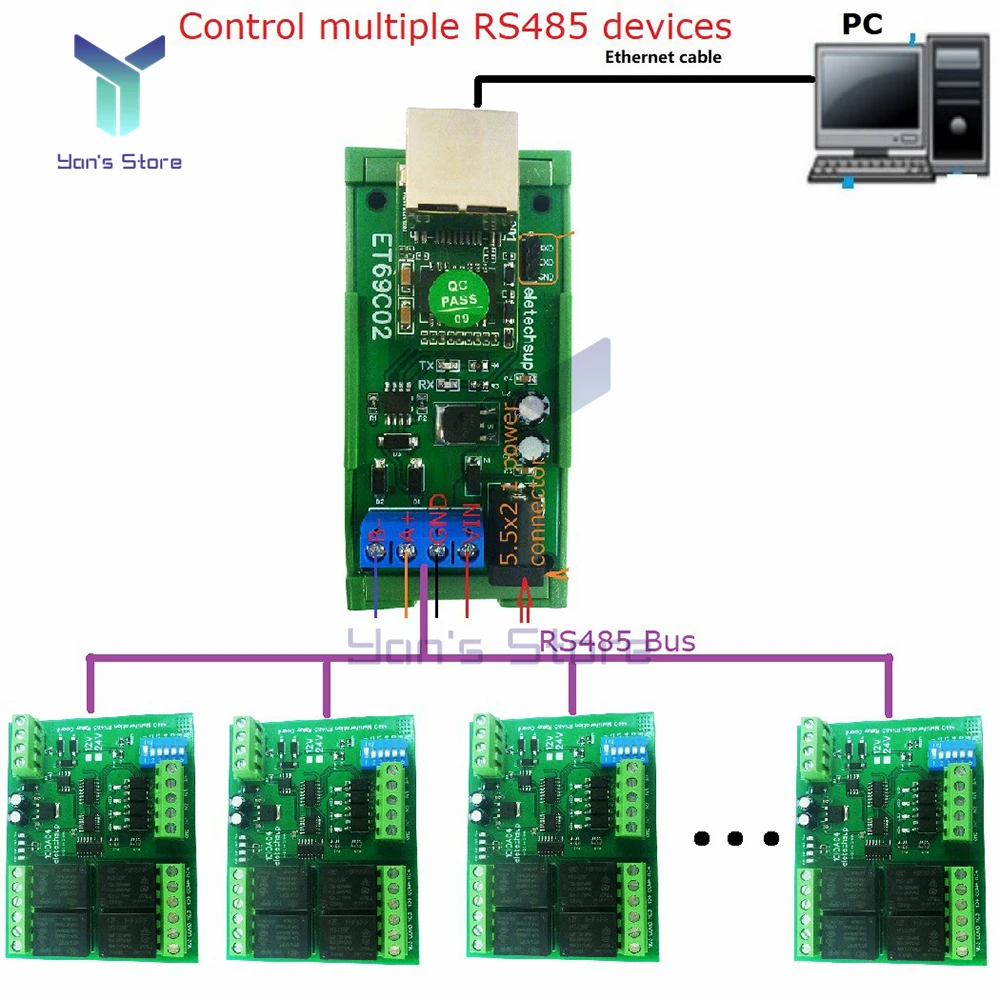 RS485 Modbus RTU TCP-Ethernet сеть UDP TCP Client сервер MQTT преобразователь сервера с последовательным портом для PLC PTZ-камеры