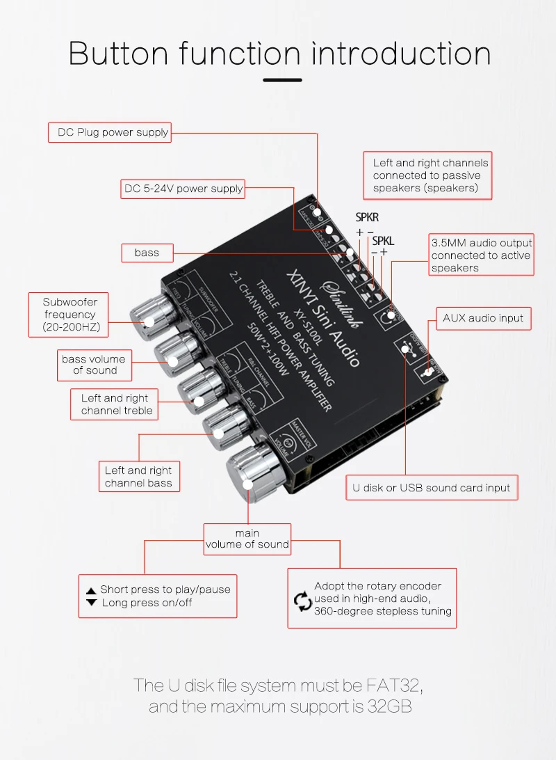 XINYI Sini аудио S100L Bluetooth 5 0 2 1 Ch мощность стерео сабвуфер усилитель платы 50W * + 100W