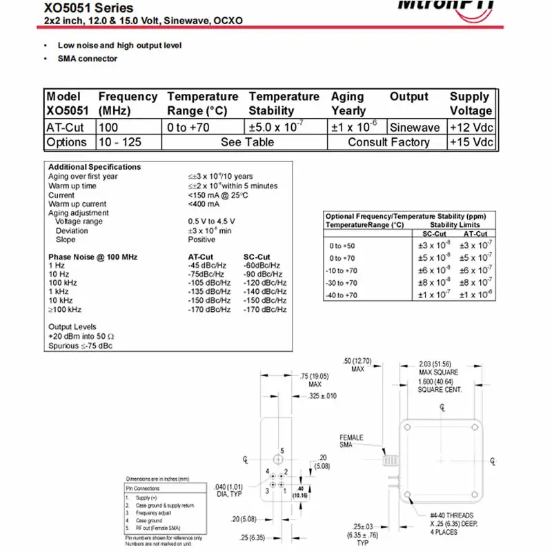 Sinewave OCXO 12.0 & 15.0 Volt Crystal Oscillator 100MHz +12VDC XO5051-001 PPD786-020590-053 FREQ 100MHz