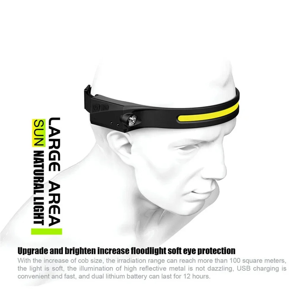 Фонарь внешний Аккумуляторный с зарядкой от USB 1200 мА · ч лм