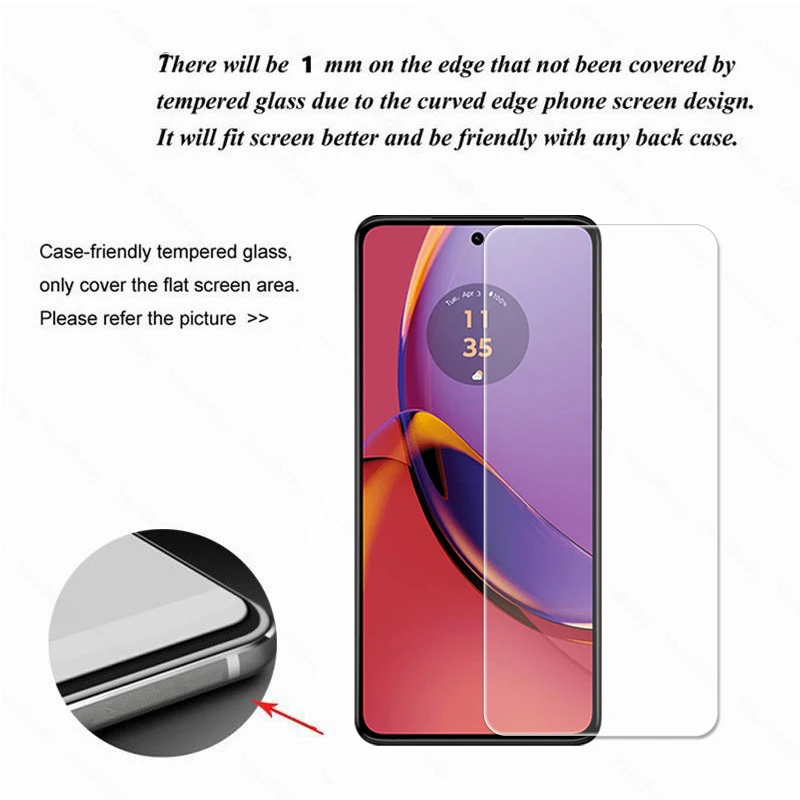 Рисунок 3 - Для Motorola Moto G84 стекло для