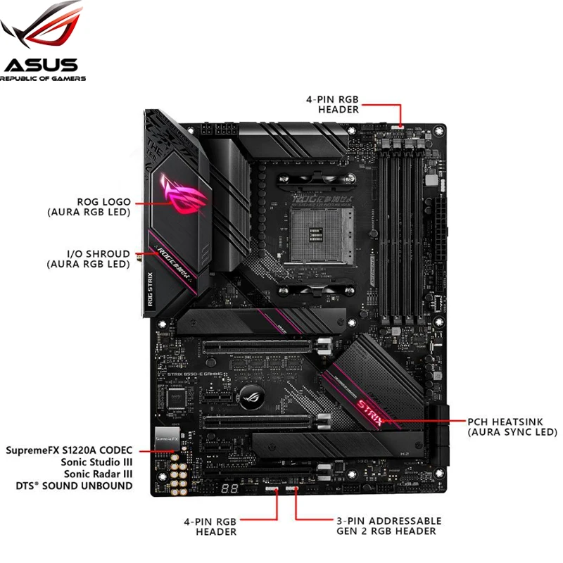 Asus rog b550 xe gaming