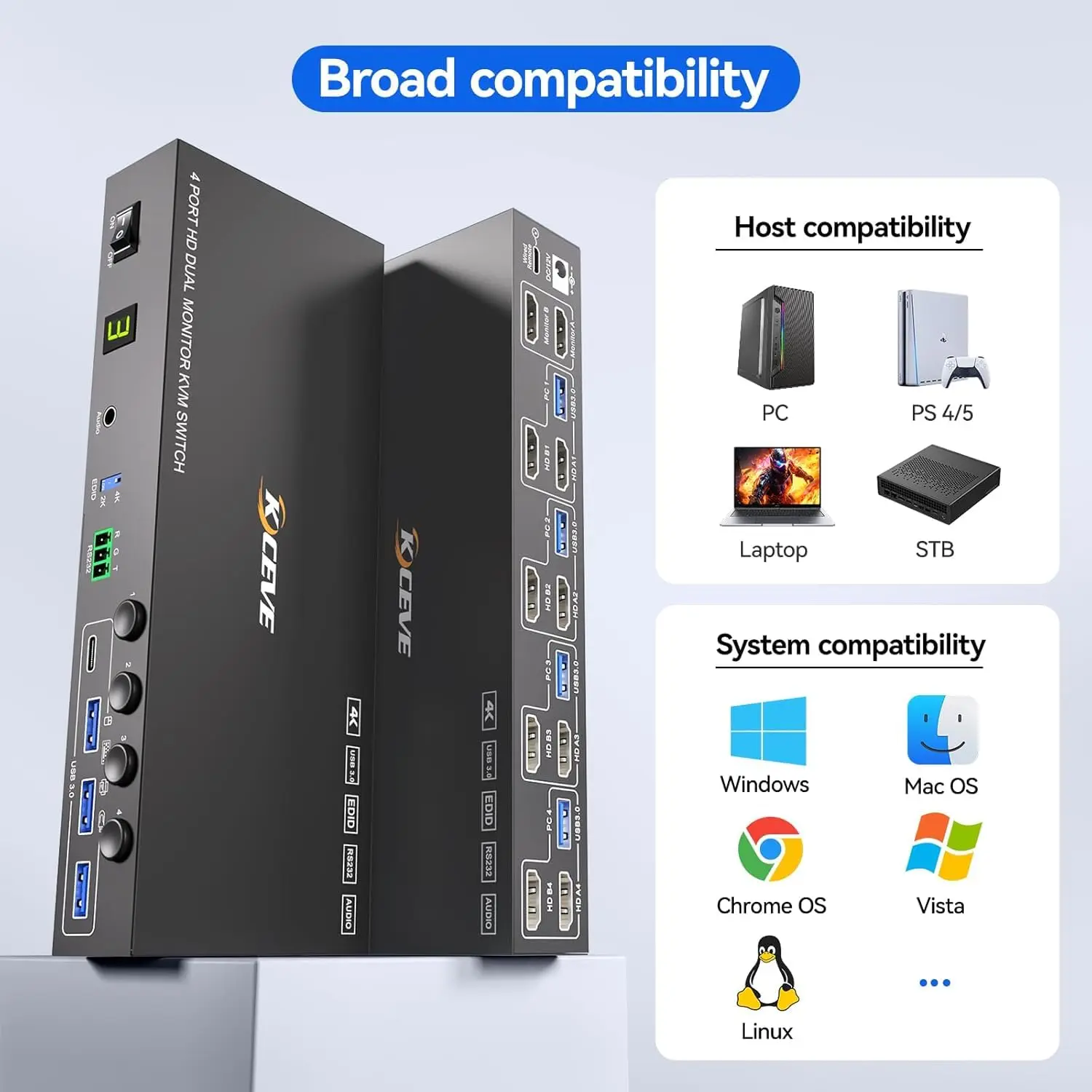 Фото HDMI KVM-переключатель для 2 мониторов и 4 компьютеров, 4K@60Hz/8K@60Hz, с имитацией EDID, 4-портовый KVM-коммутатор для двух мониторов с 4 портами USB 3.0 №5