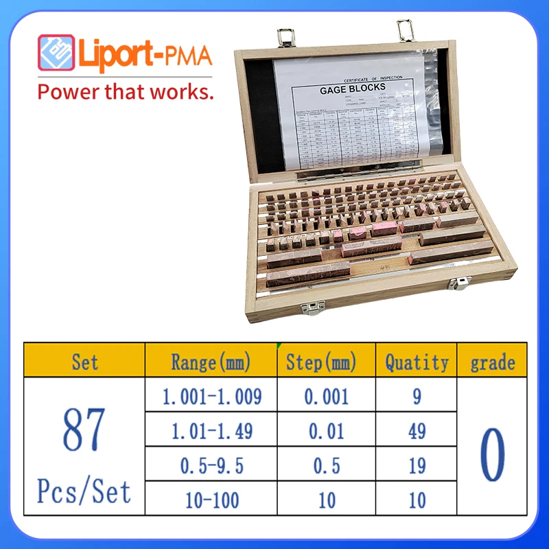 38/47/83/87 шт. набор манометров, класс 0/1, высокоскоростной стальной манометрный блок, изготовленные на заказ инструменты для осмотра и измерений елена пучкова люди четырех измерений сатира в русской классике