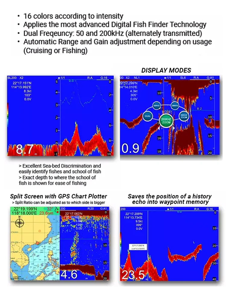 Морская электроника KP-1299C GPS-карта плоттер с трекером Fish Fider навигационная антенна