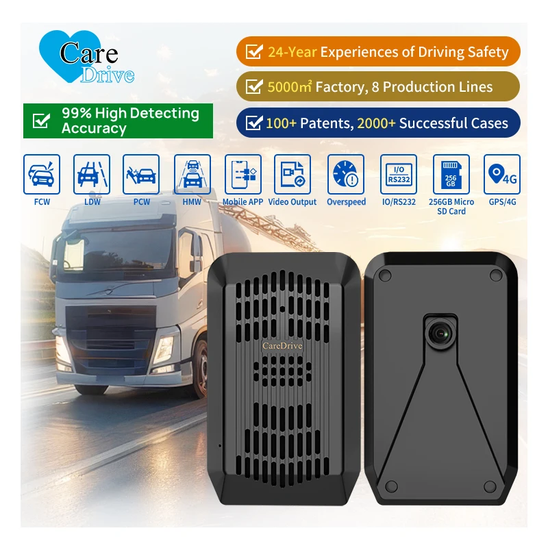 Фото Система предупреждения о выходе из полосы движения AlwayCare AHD 1080P с мониторингом в реальном времени и предупреждением о столкновении (ADAS) для автомобилей, GPS/WiFi/4G, DC 12-24В №1