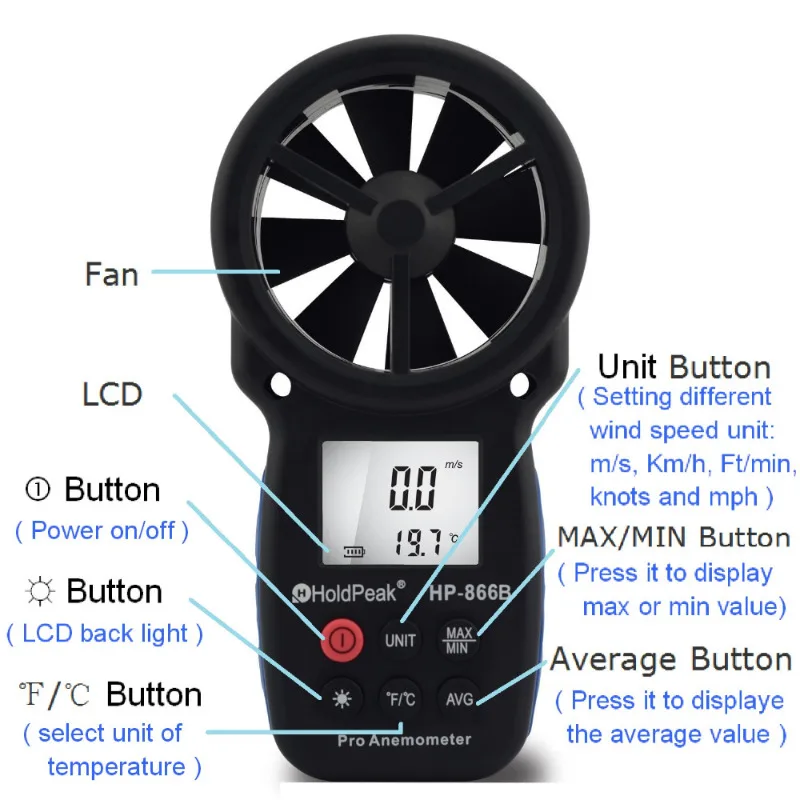 

HP866B Digital Anemometer THE BEST Wind Speed Meter Measures Wind Speed Temperature Wind Chill with Backlight