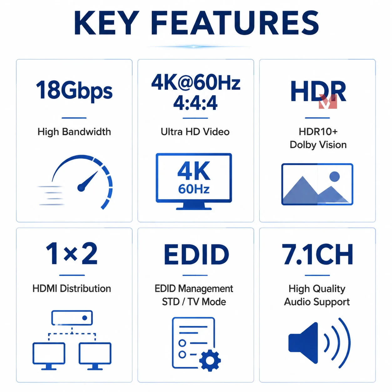 Фото HDMI-сплиттер 18 Гбит/с 1x2, 4K 60 Гц, 4:4:4, HDMI 2.0b, 1 вход 2 выхода, HDR, HDCP 2.3, 1.4, EDID, CEC, 3D, аудио №2