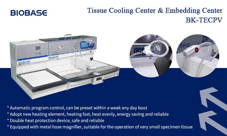Портативный газовый хроматограф и жидкий высокопроизводительный анализ низкого